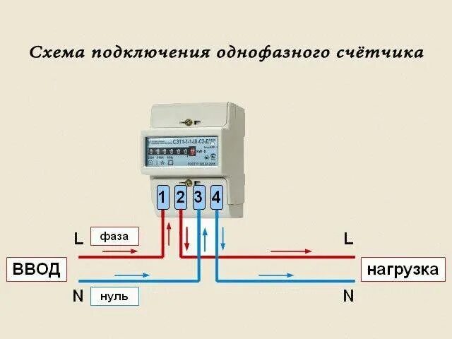 Подключение счетчика 101 Подключение однофазного электросчетчика - схема подключения