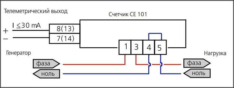 Подключение счетчика 101 Электросчетчик энергомера се 101 HeatProf.ru