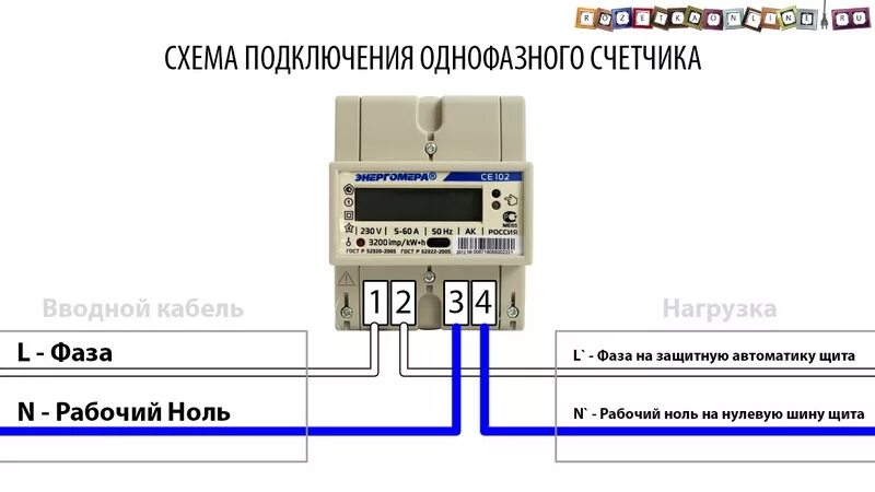 Подключение счетчика 101 Как правильно подключить электросчетчик HeatProf.ru