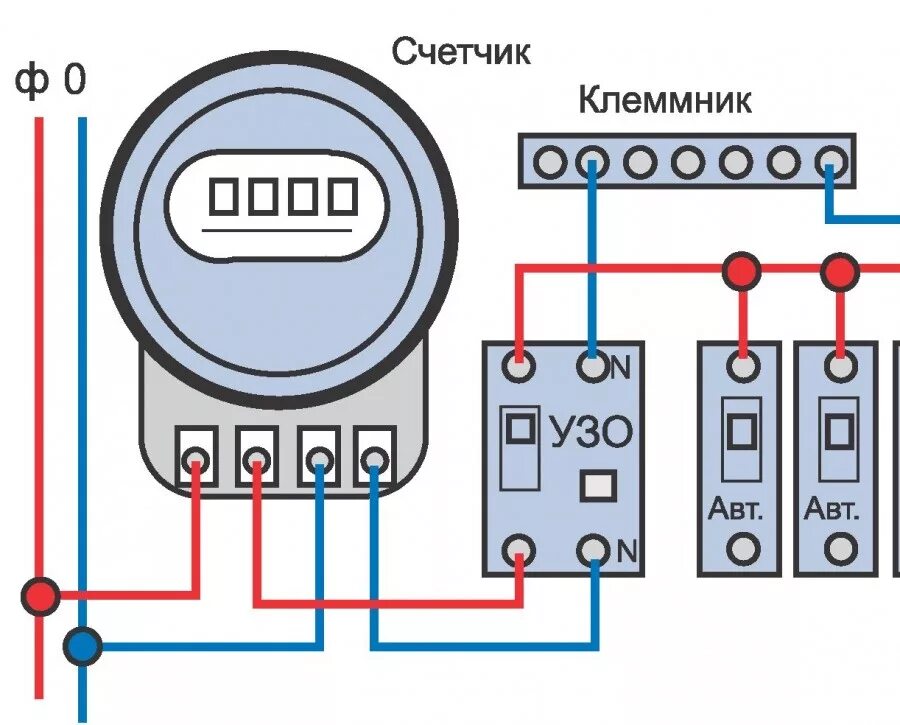 Подключение счетчика 201.5 Однофазные счётчики электроэнергии - ТАЙПИТ-ИП