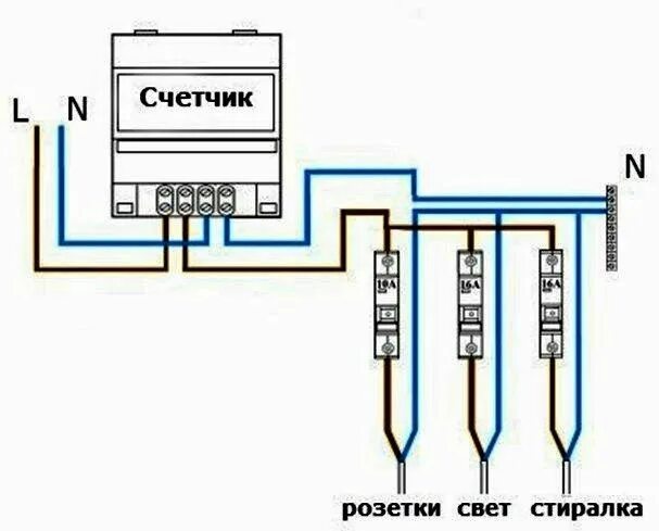 Подключение счетчика 201.5 Как выбрать УЗО для квартиры и частного дома по мощности: как рассчитать и подоб