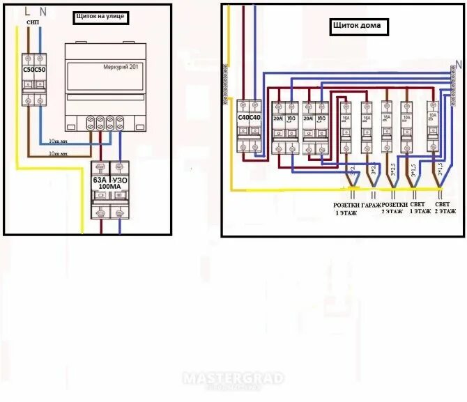 Подключение счетчика 201.5 Mercury 201 meter: overview of characteristics, connection diagram, where used