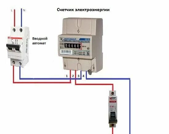 Подключение счетчика 201.5 Установка счетчиков в Беларуси по выгодной цене - заказать на Пульсе цен