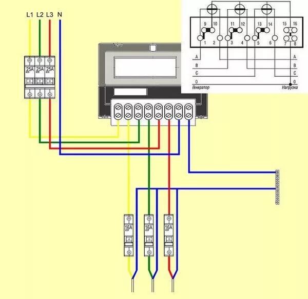 Подключение счетчика 380 Схема подключения электросчетчика в квартире HeatProf.ru