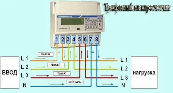 Подключение счетчика 380 вольт Как поменять электросчетчик в квартире или частном доме
