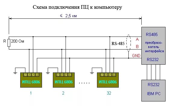 Подключение счетчика а1800 по rs485 Бк 12 rs485 01 схема подключения