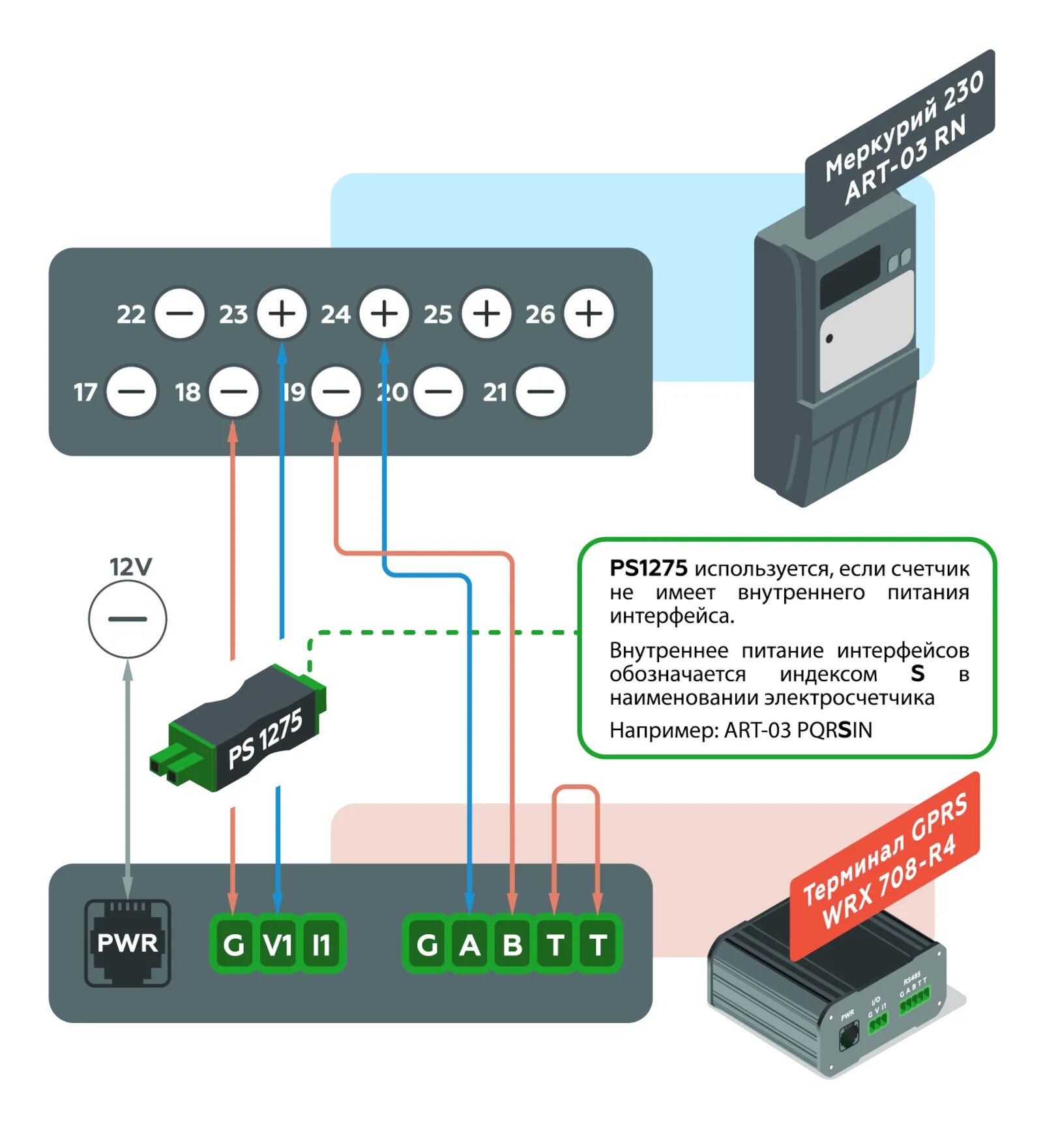 Подключение счетчика а1800 по rs485 Подключение модема GPRS к счетчику электроэнергии по интерфейсу RS-485 - Teleofi