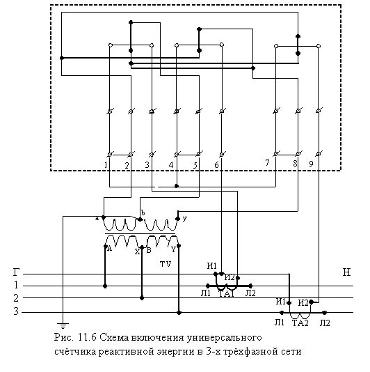 Подключение счетчика активной энергии 11. Схемы включения счётчиков для измерения активной и реактивной энергий в трёх