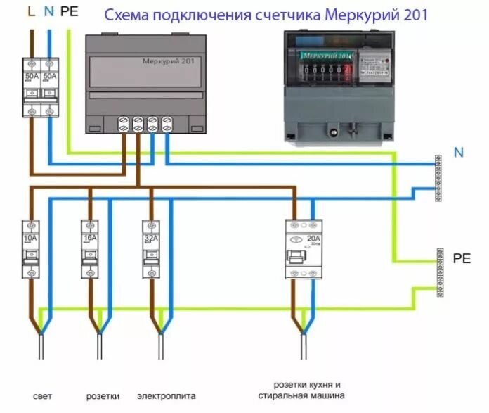 Подключение счетчика активной энергии Счетчик Меркурий 201: 201.5, 201.7, 201.8 TLO, схема подключения