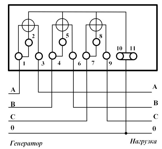 Подключение счетчика ам 03 Характеристики счетчиков Меркурий 234