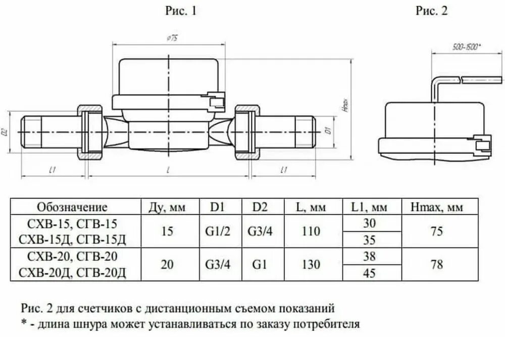 Подключение счетчика бетар Счетчик воды Бетар СГВ-15 Без монтажного комплекта 2023 год - отзывы покупателей