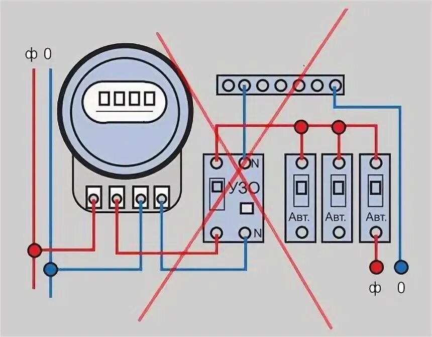 Подключение счетчика без узо Подключение УЗО к однофазной сети без заземления: схемы + порядок выполнения раб