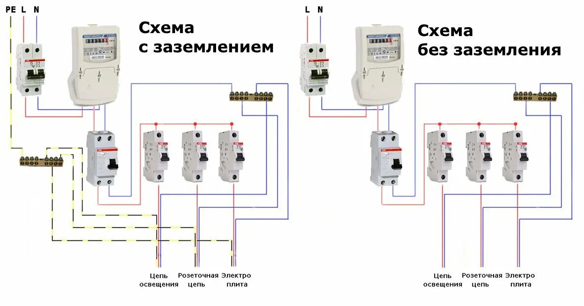 Подключение счетчика без узо Почему нельзя ставить УЗО и дифавтоматы без заземления (TN-C) Electrotechnical L