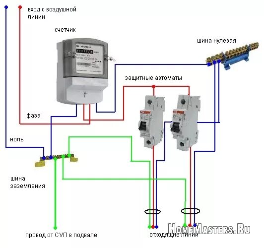 Подключение счетчика без заземления Заземление в хрущевке HeatProf.ru