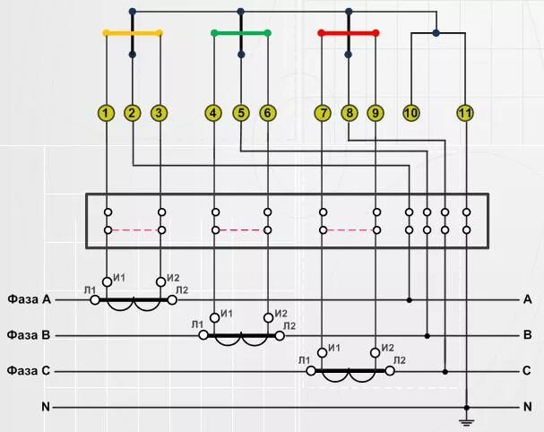 Подключение счетчика через 3 трансформатора тока Полукосвенное включение счетчика.
