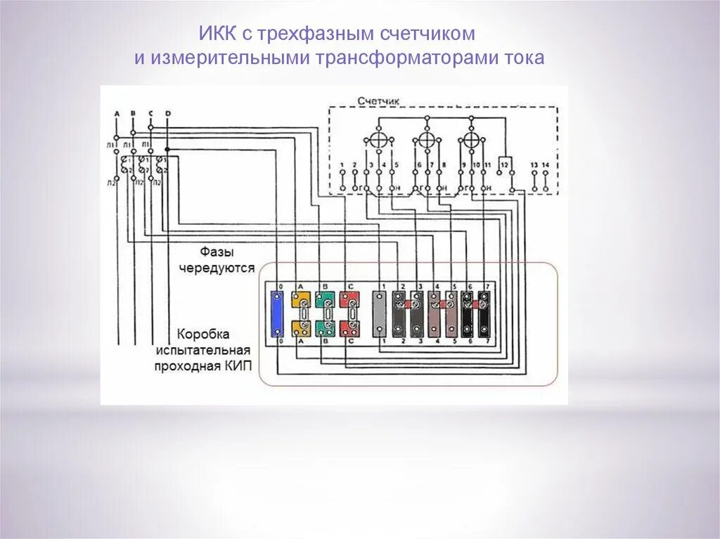 Подключение счетчика через испытательную Коробка испытательная переходная для электросчетчиков - найдено 89 картинок