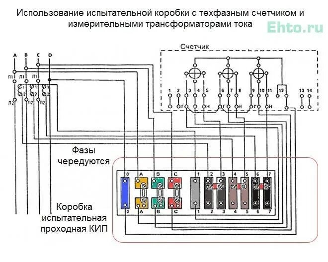 Подключение счетчика через испытательную коробку Подключение электросчетчика через икк