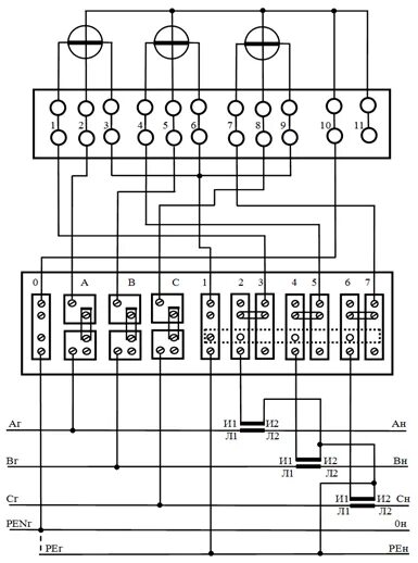 Подключение счетчика через колодку Подключение счетчика меркурий через трансформаторы тока и испытательную коробку 