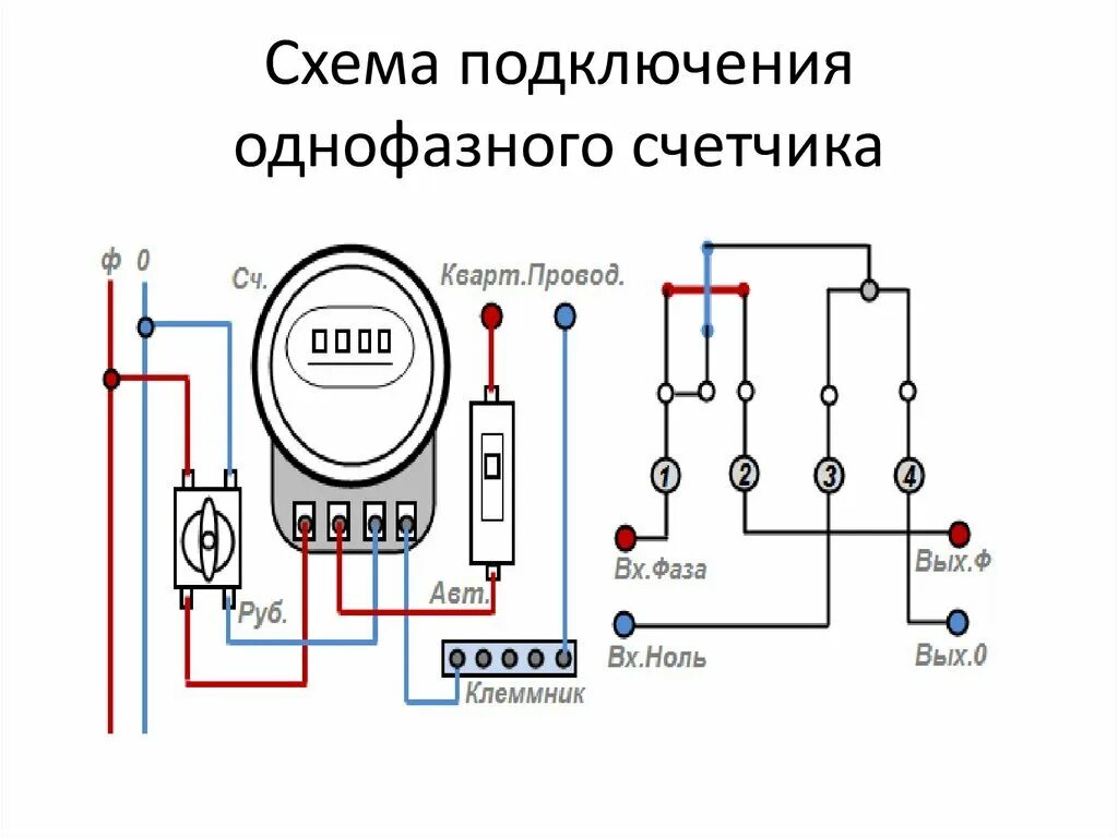 Подключение счетчика день ночь Однофазный электроэнергия