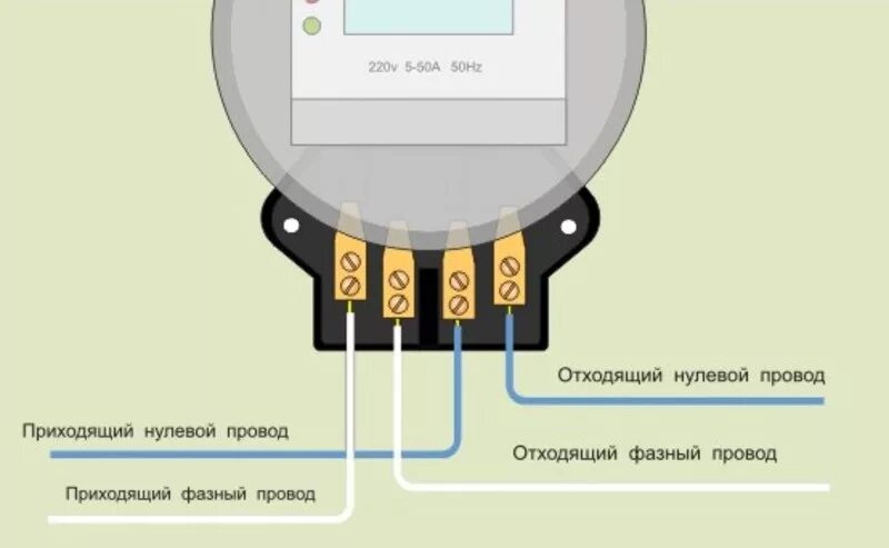 Подключение счетчика день ночь Как подключить однофазный электросчётчик: виды конструкций, простая схема монтаж