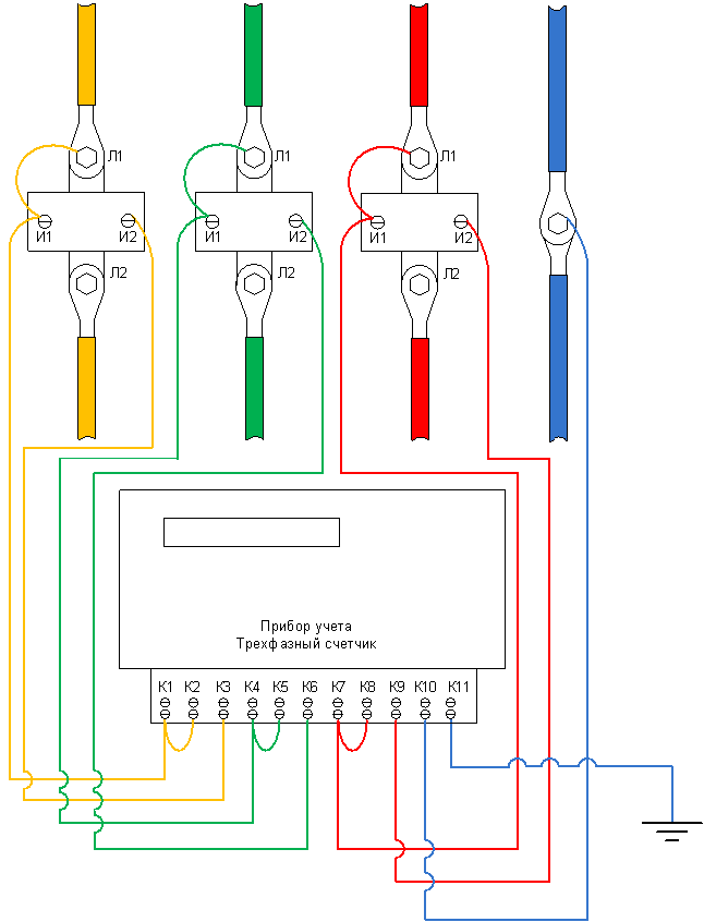 Подключение счетчика длины Установка электрического счетчика