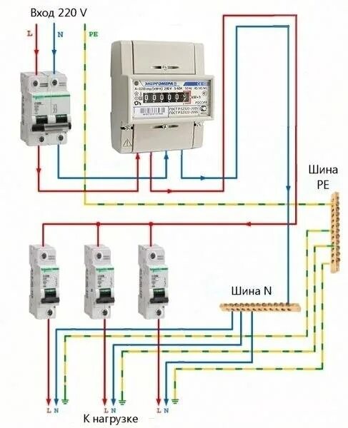 Подключение счетчика эл энергии Электросчетчик однофазный подключить сам