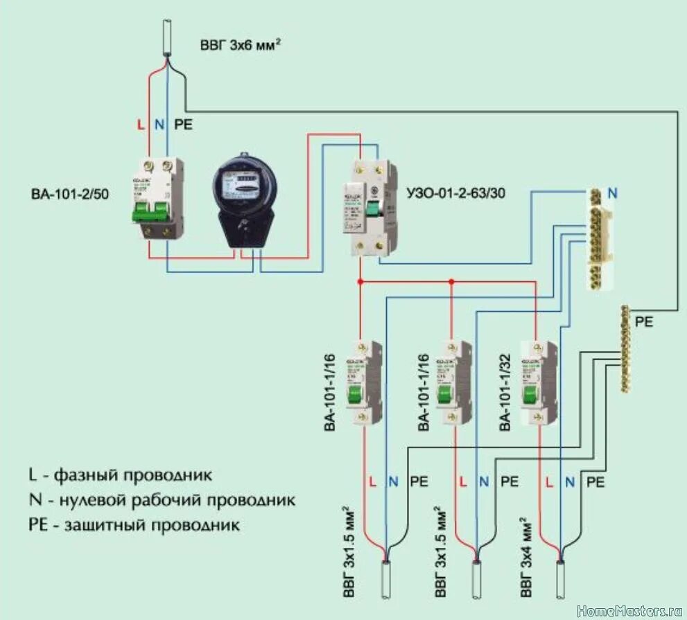 Подключение счетчика электричества в квартире Хочу поменять счётчик Электрика, слаботочка Школа ремонта. Ремонт своими руками.