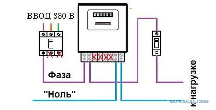 Подключение счетчика электроэнергии 380 Эта драка могла закончиться намного печальнее - ЯПлакалъ