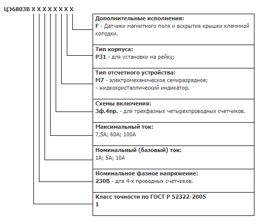 Подключение счетчика электроэнергии энергомера цэ6803в Счетчик Энергомера трехфазный ЦЭ6803В 1 230В 5-60А 3ф.4пр. М7 Р31 за 0 руб. - ку