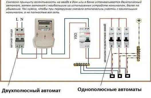 Подключение счетчика электроэнергии и автоматов Схема подключения электросчетчика с двумя автоматами