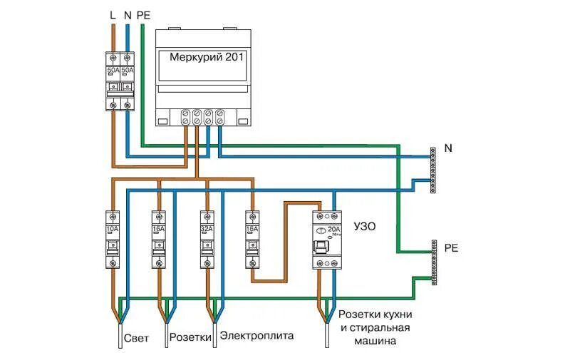 Подключение счетчика электроэнергии меркурий 201 Схема включения электросчетчика меркурий 201