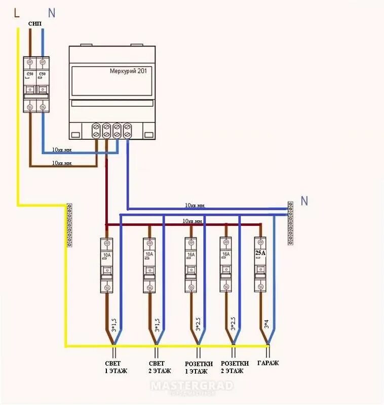 Подключение счетчика электроэнергии меркурий 201.7 Ответы Mail.ru: На даче электросети провели электроэнергию кабель 2*16. автомат 