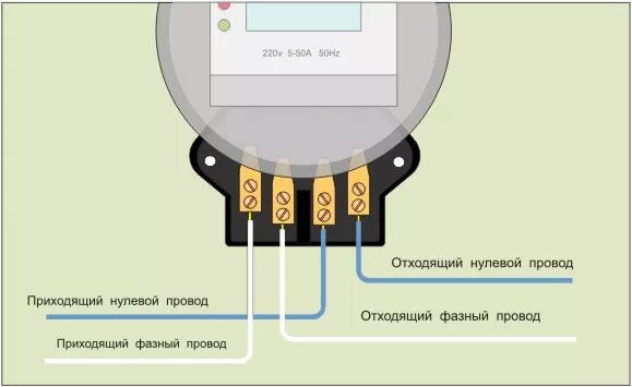 Подключение счетчика электроэнергии нартис Как самому подключить электрический счетчик