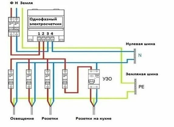 Подключение счетчика электроэнергии нартис Электросчётчик Меркурий 201: схема подключения, характеристики и показания