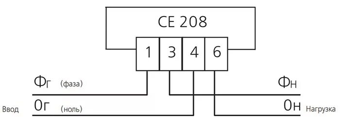 Подключение счетчика электроэнергии се 101 Счетчик энергомера се101: схема подключения электросчетчика электроэнергии