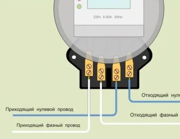 Подключение счетчика электроэнергии со эа09 схема По многочисленным просьбам публикуем схему подключения двухкомнатной квартиры. И