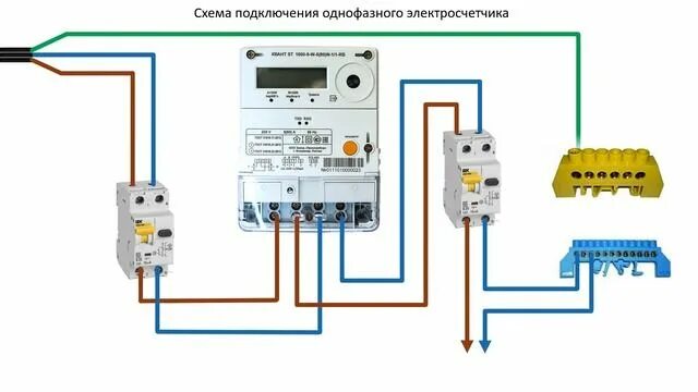 Подключение счетчика электроэнергии своими руками схема Схема подключения однофазного электросчетчика - смотреть видео онлайн от "Стройк