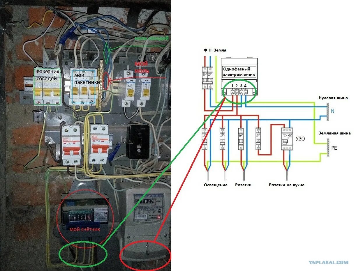 Подключение счетчика электроэнергии в частном доме Как подключить электрический счетчик фото - DelaDom.ru