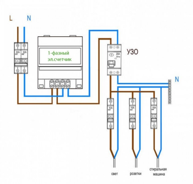 Подключение счетчика электроэнергии в доме Подключение электрического счетчика и УЗО в гараже - DRIVE2