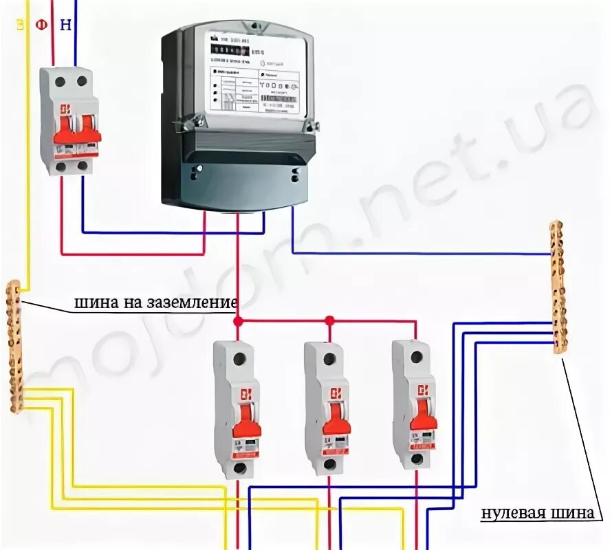 Подключение счетчика электроэнергии в гараже схема Ответы Mail.ru: Нужна конкретная схема подключения автоматов вместо пробок в дер