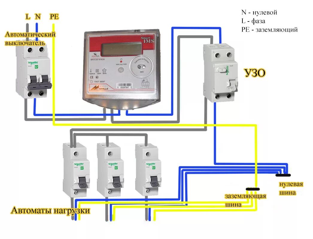 Подключение счетчика электроэнергии в квартире однофазный Самостоятельная установка электросчетчика