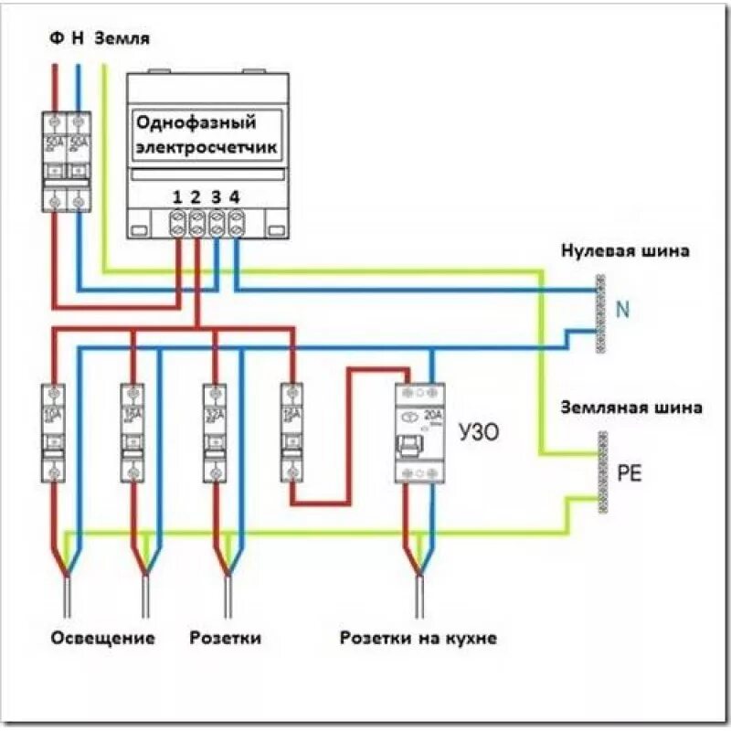 Подключение счетчика электроэнергии в квартире схема подключения Электросчетчик Меркурий 201.5 1ф 1 тариф купить в Смоленске