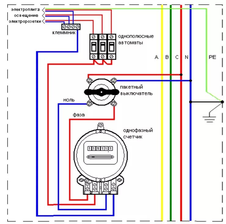 Подключение счетчика электроэнергии в квартире схема подключения Ответы Mail.ru: Вопрос о подключении электросчетчика