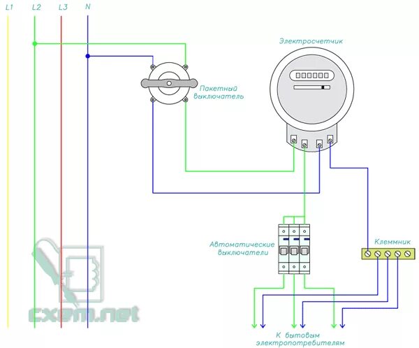 Подключение счетчика электроэнергии в квартире схема подключения Подключение электрического счетчика