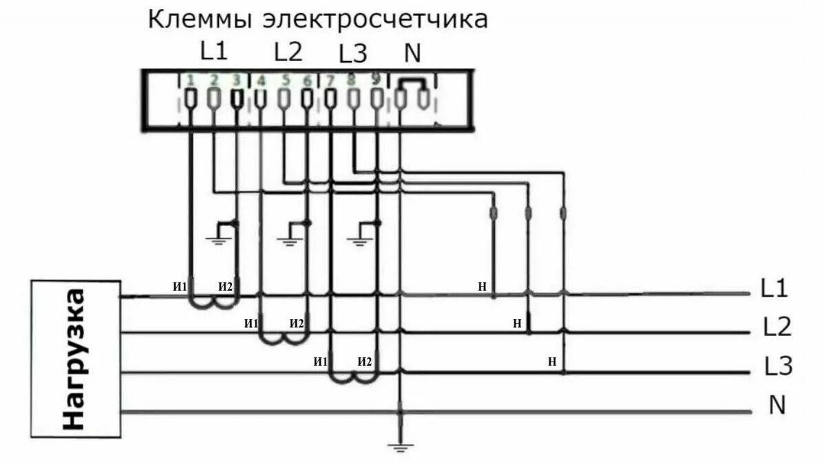 Подключение счетчика энергомер трансформатор тока Ошибка при подключении электросчетчика с трансформаторами тока