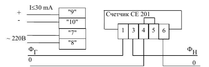 Подключение счетчика энергомера 101 Опрос и схема подключения электросчетчика Энергомера CE201. Технические характер