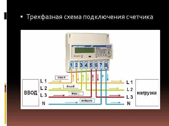 Подключение счетчика энергомера Схема подключения трехфазного счетчика. Как правильно подключить трехфазный счет