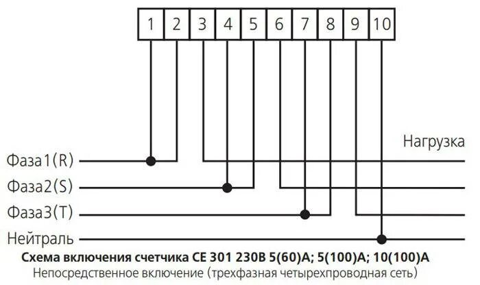 Подключение счетчика энергомера Подключение электросчетчика се 301 r33