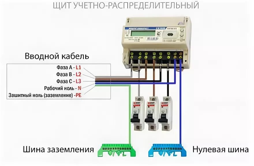 Подключение счетчика энергомера 3 фазы Схема подключения трехфазного счетчика. Установка и подключение трехфазного счет