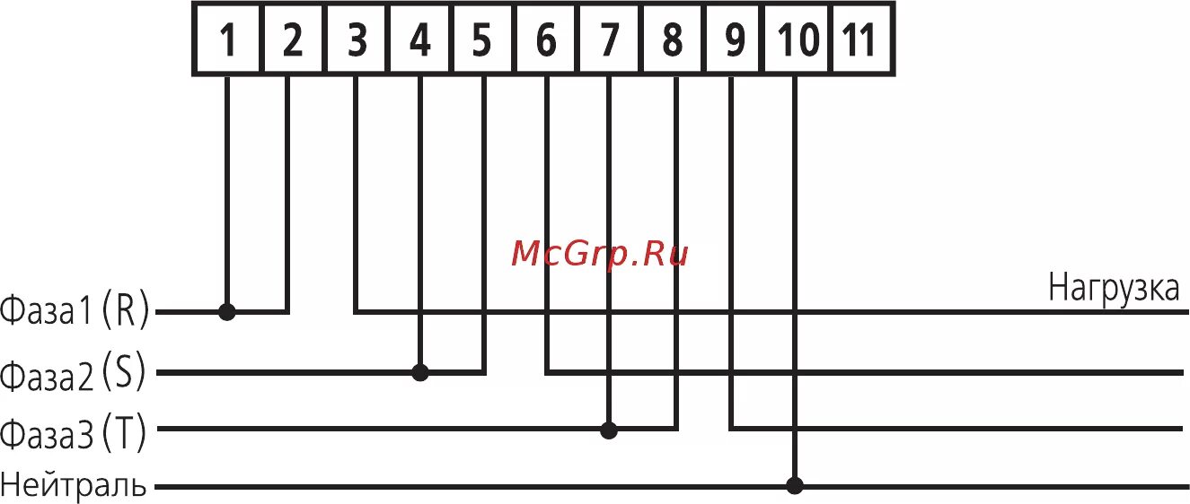 Подключение счетчика энергомера 3 фазы Энергомера CE303-R33 Руководство по эксплуатации онлайн 89/92 440720